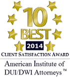 10 Best Award